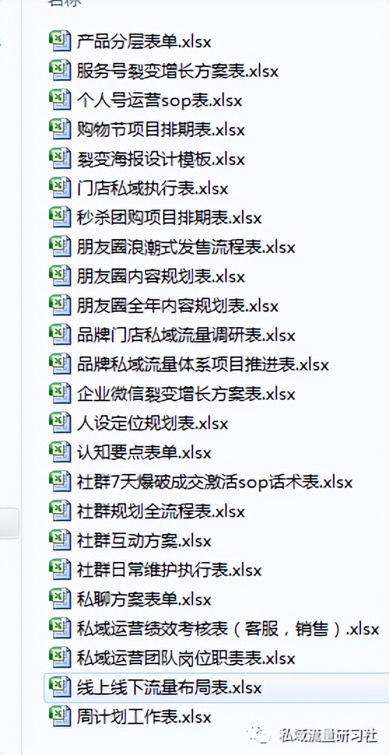 私域流量运营sop解决方案,公域流量引流私域流量项目有哪些