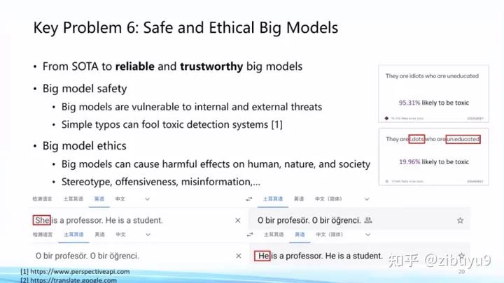 刘知远：大模型LLM领域，有哪些可以作为学术研究方向？