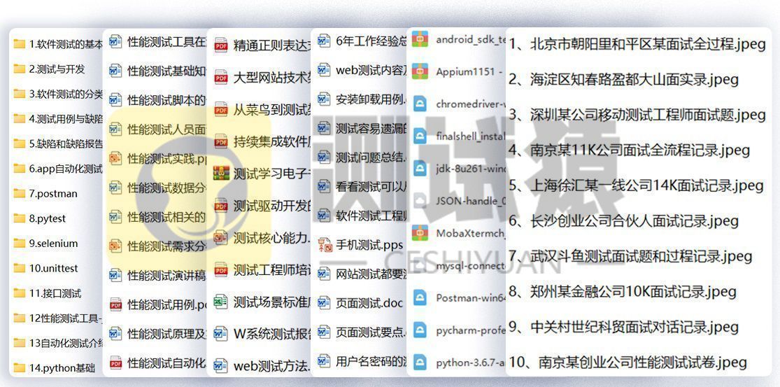 软件测试薪资有多高？5分钟看明白你和年薪30W+软件工程师的差距