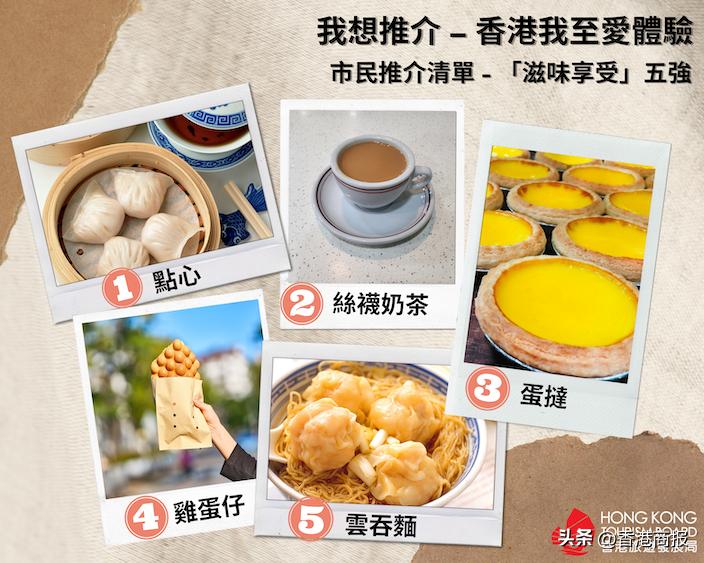來港旅遊食咩玩咩？地膽心水推薦，萬勿錯過！
