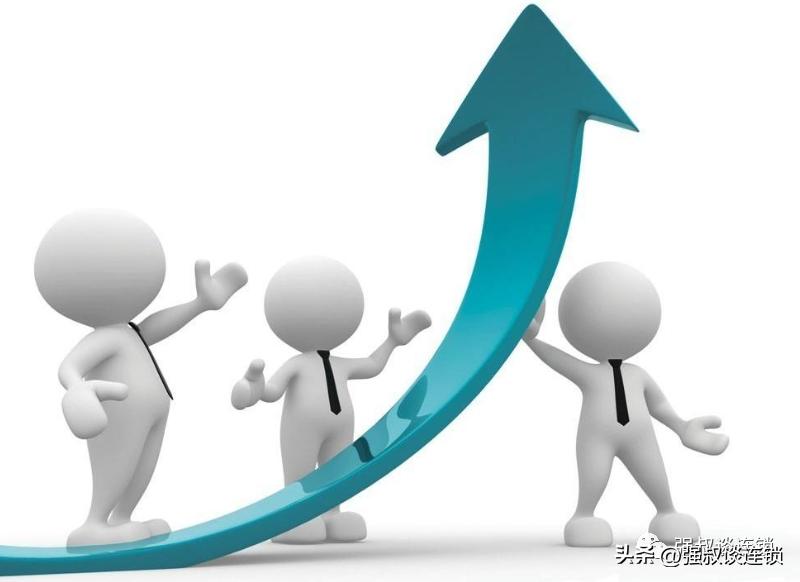 连锁企业绩效与薪酬体系设计,连锁股权激励方案与合伙人制度