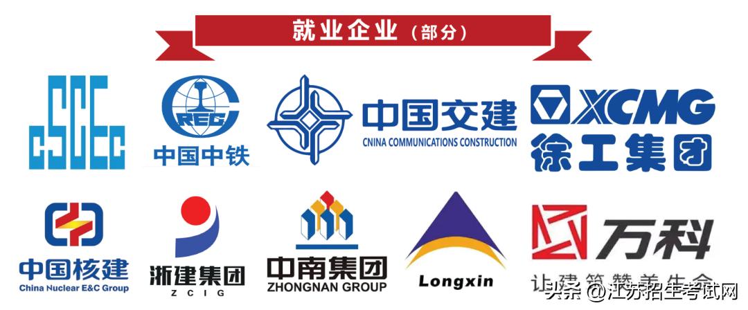 江苏建筑职业技术学院匠心筑梦,江苏建筑职业技术学院45周年