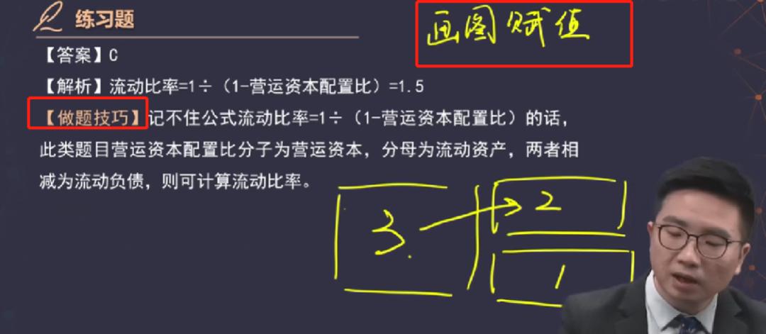 cpa课程老师推荐,cpa零基础老师推荐