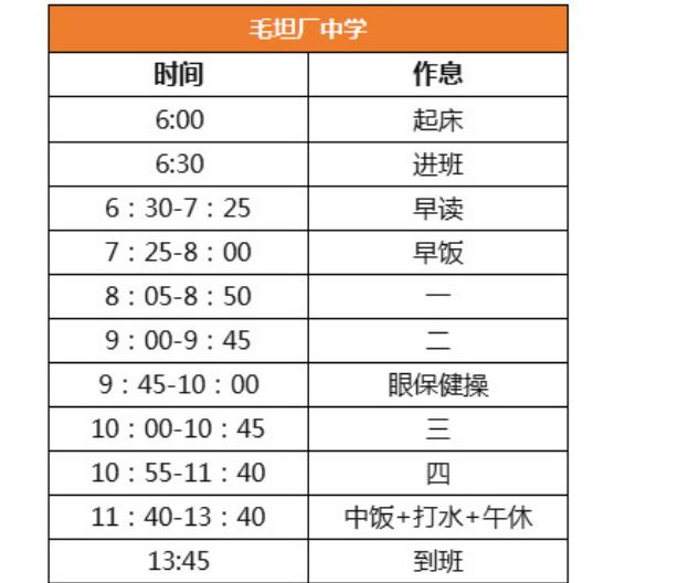 黄冈中学和衡水中学对比作息,衡水中学为什么超过黄冈中学