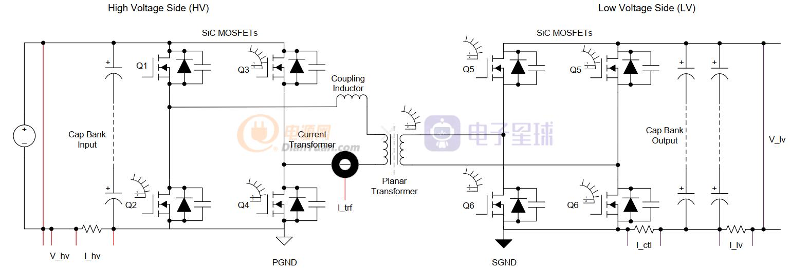 五篇文章快速入门DAB，不在困扰