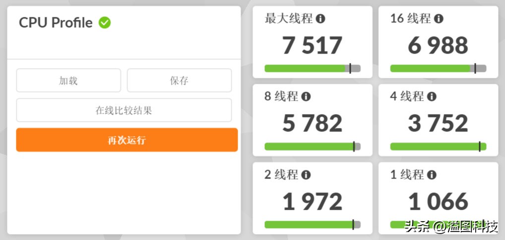 联想小新pro16i9怎么样,联想小新pro16i9版值不值得购买