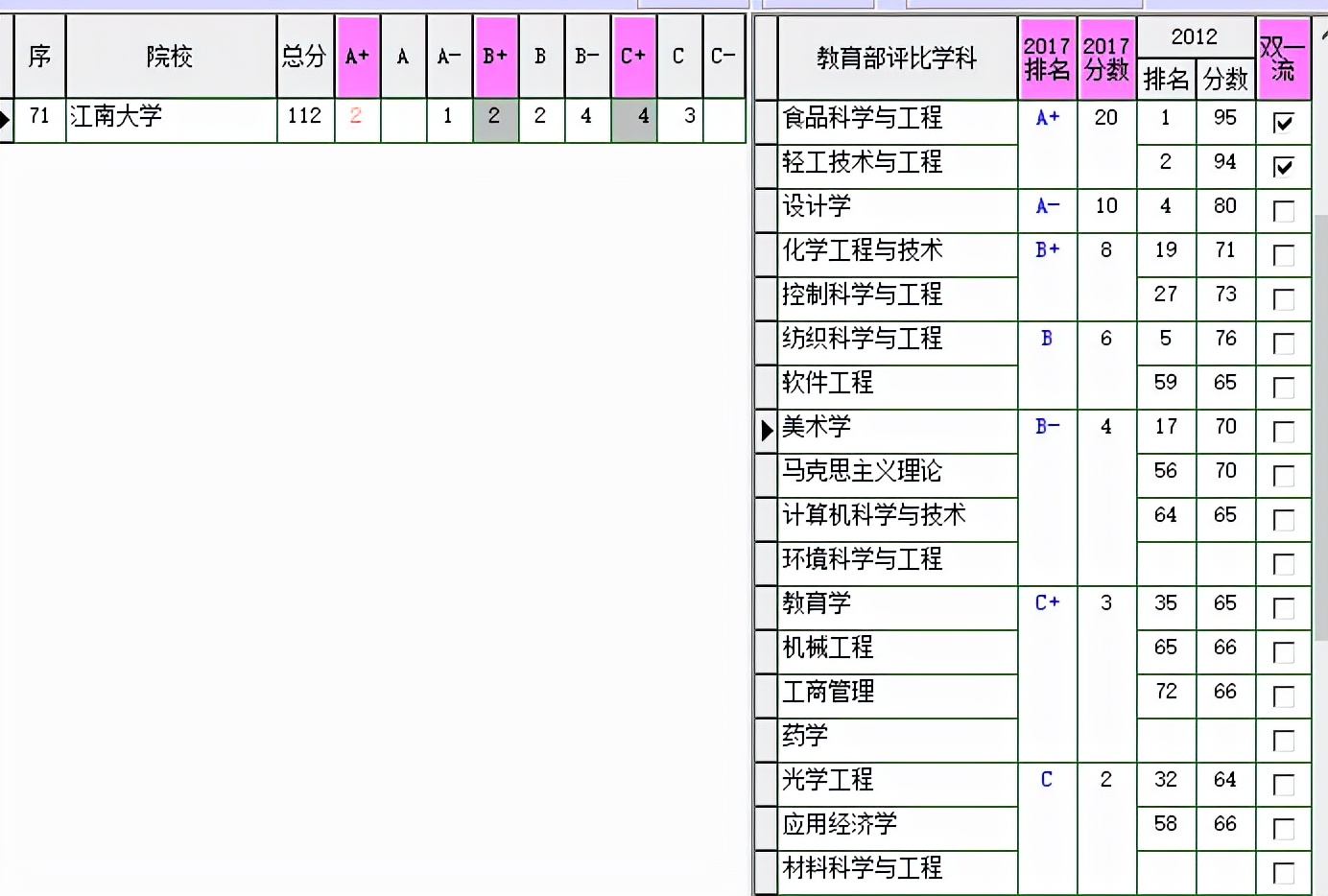 简单介绍一下江南大学,江南大学图片