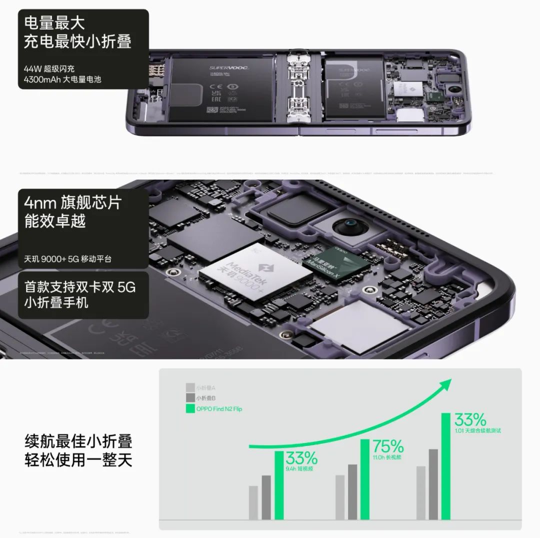 oppofindx2系列惊艳发布,oppofindn2代最新曝光