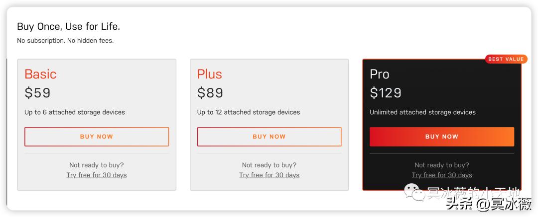 失踪人口回归，我的nas彻底静音了——UNraid初体验