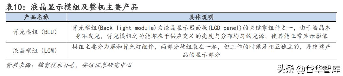 锦富技术光伏封装工艺的市场前景,锦富技术光伏封装试验线