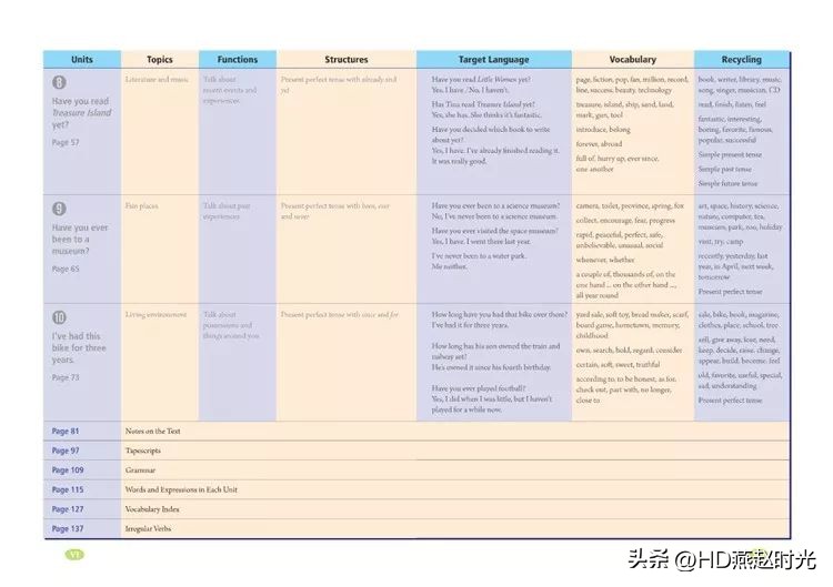 假期预习练习册,假期预习同步练习册