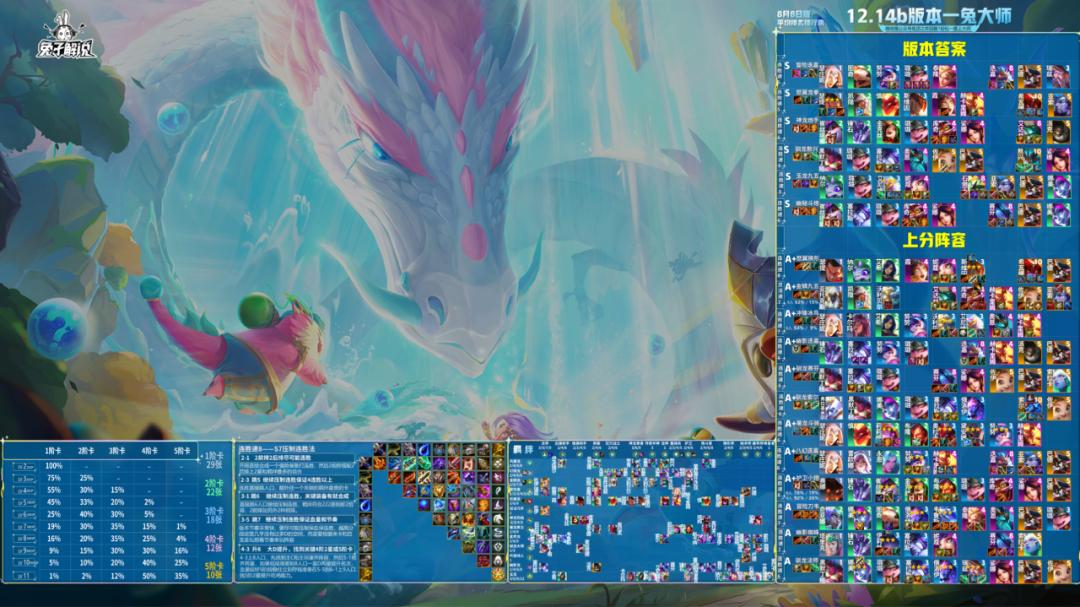 星界法韦怎么玩,星界龙法师韦鲁斯主c装备