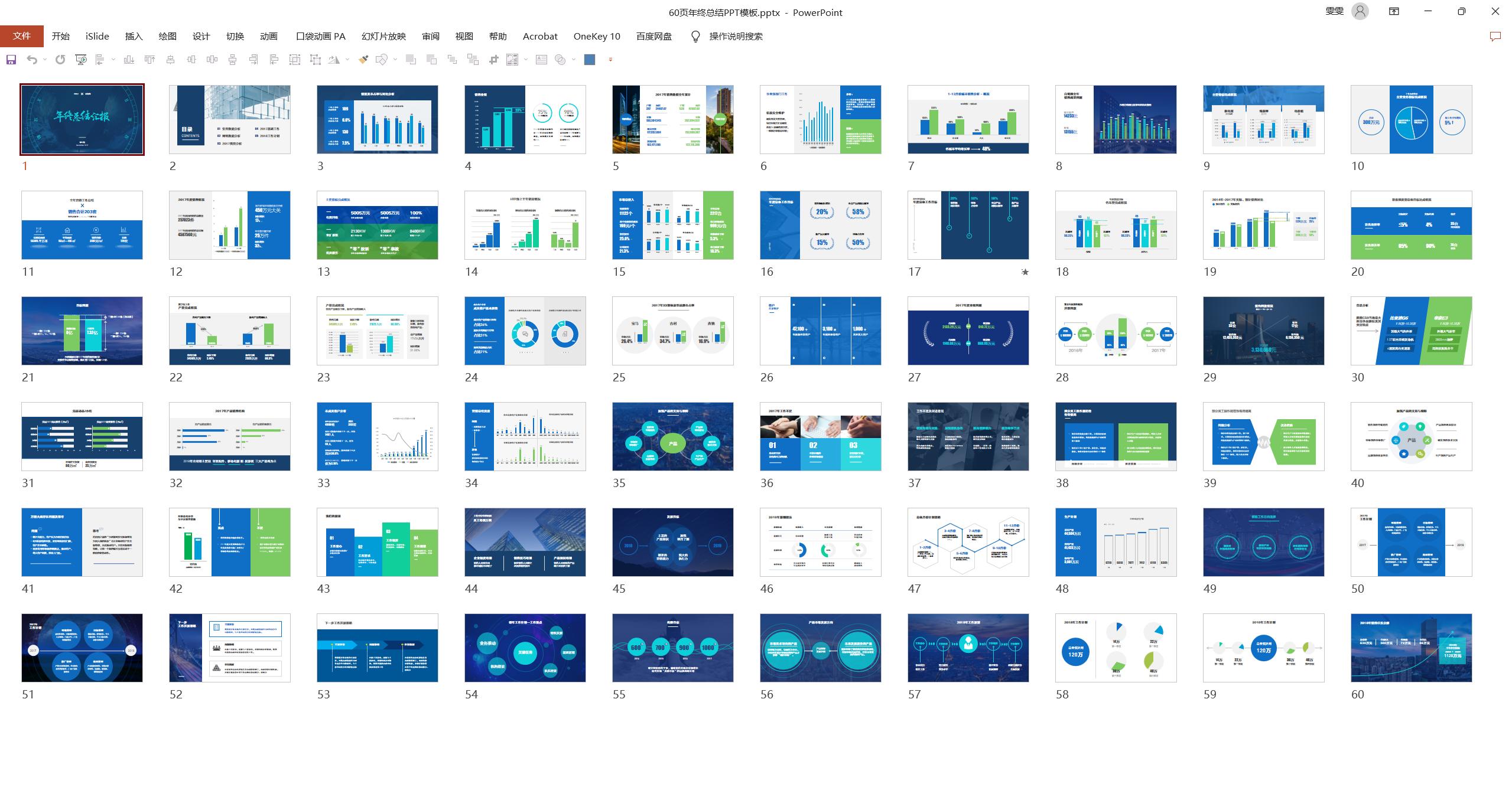 年终汇报ppt技巧大全,工作汇报会上同事汇报的ppt