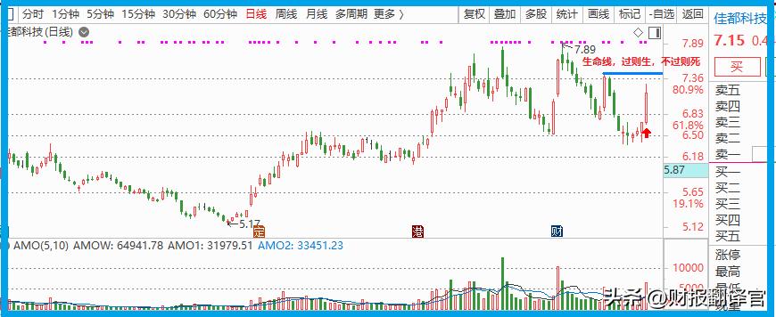 人工智能赚钱领域,人工智能赚钱机会