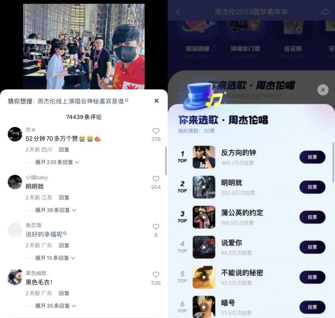又到了一年一度的追星时刻,一张图总结今年的追星之旅