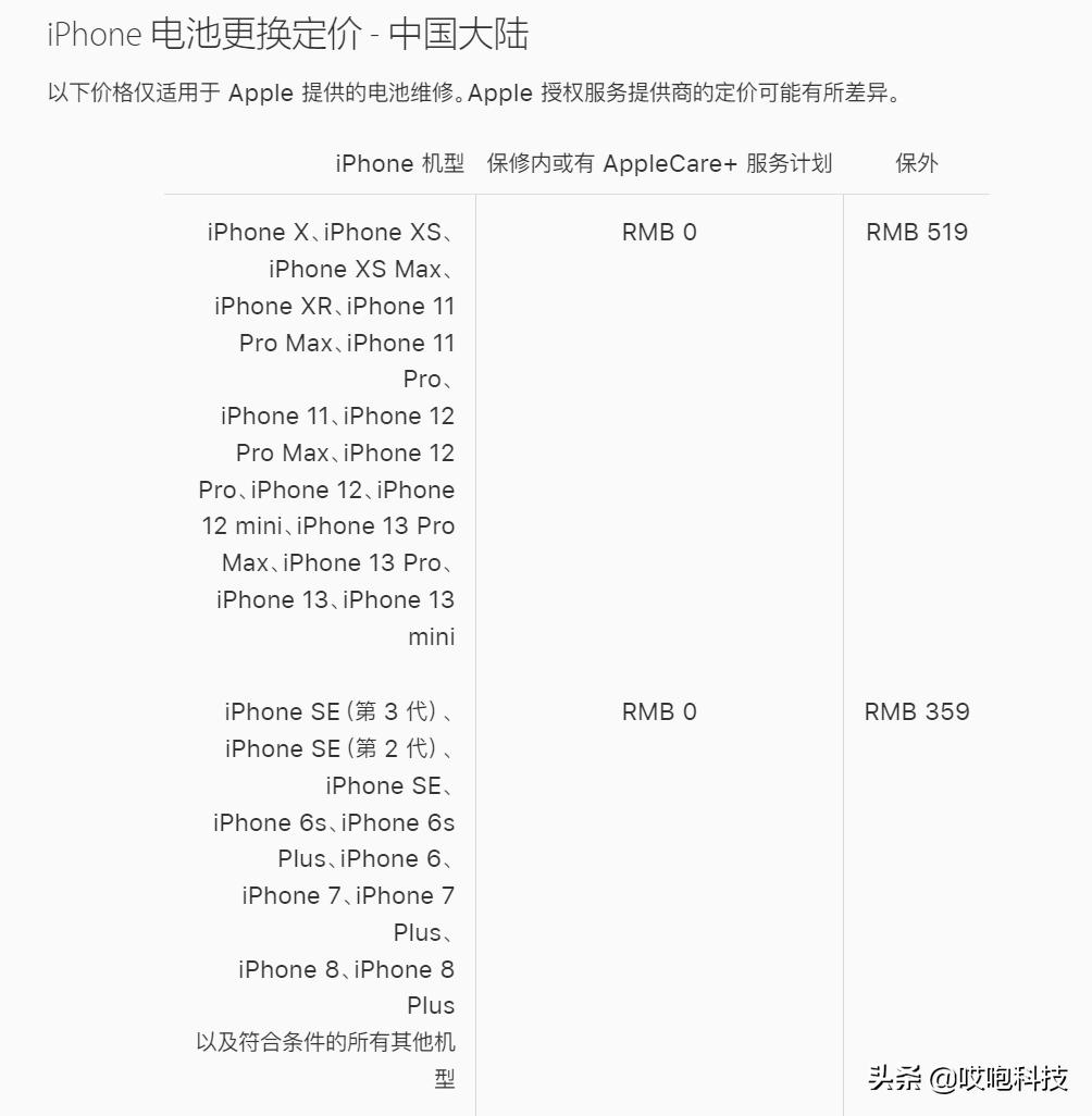 iphone13官方换边框多少钱,iphone13官方换新指南
