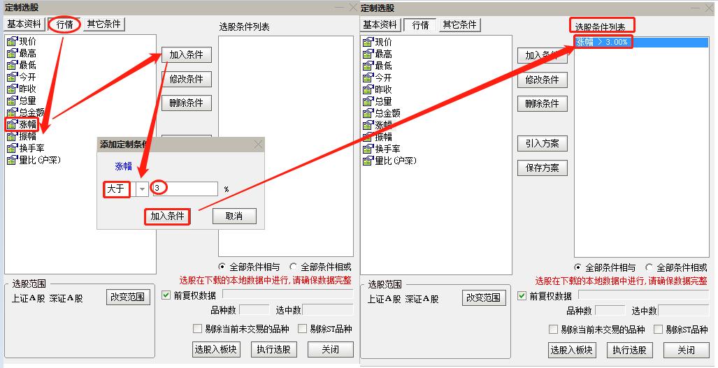 量化选股策略常用指标,强势选股法教学视频