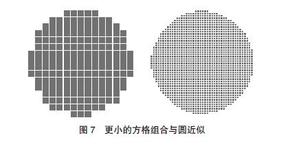 谈谈微分与积分,简单讲积分和微分