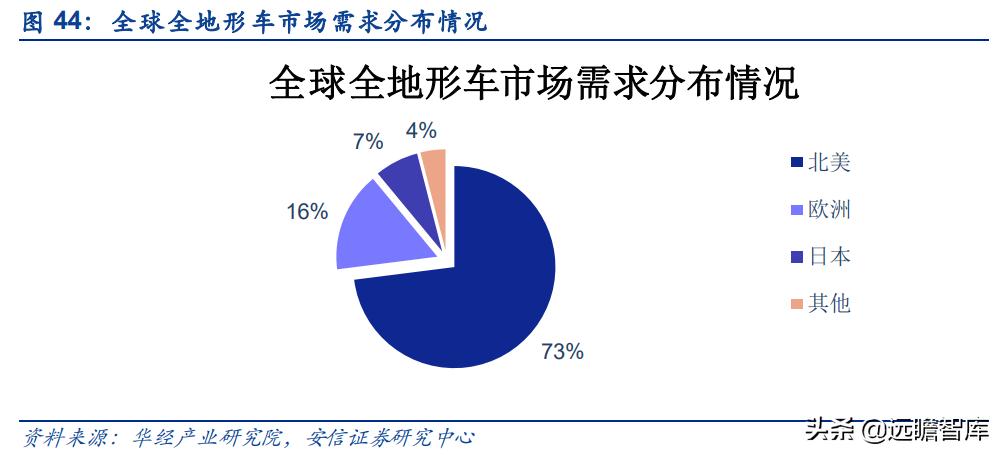 华洋赛车股份有限公司官网,2021重庆摩博会华洋赛车