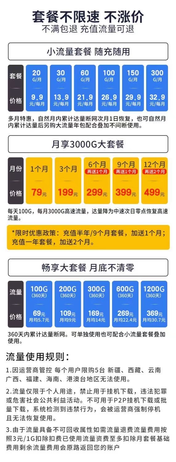 离不开流量的你，这个天坑一定要避开！