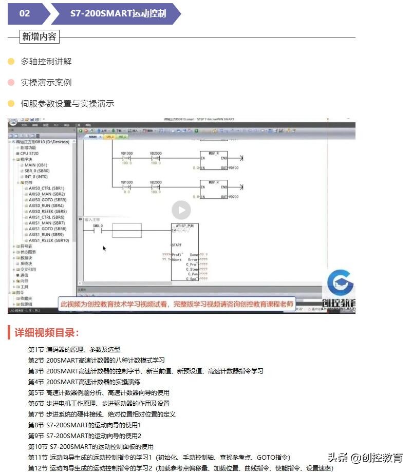创控教育2022年最新版PLC学习视频