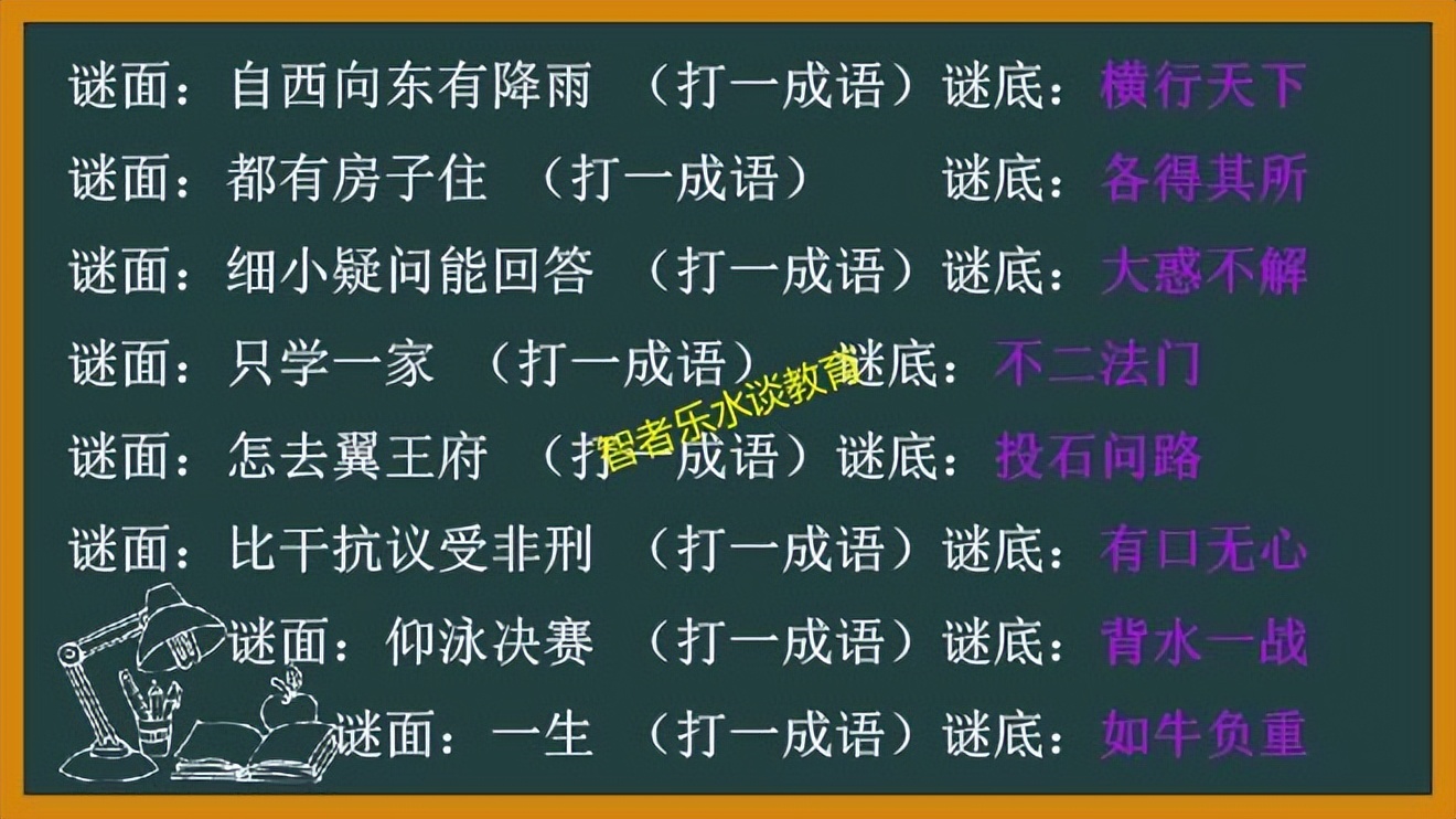 648个猜成语小游戏合集，益智游戏开发逻辑思维能力和判断能力