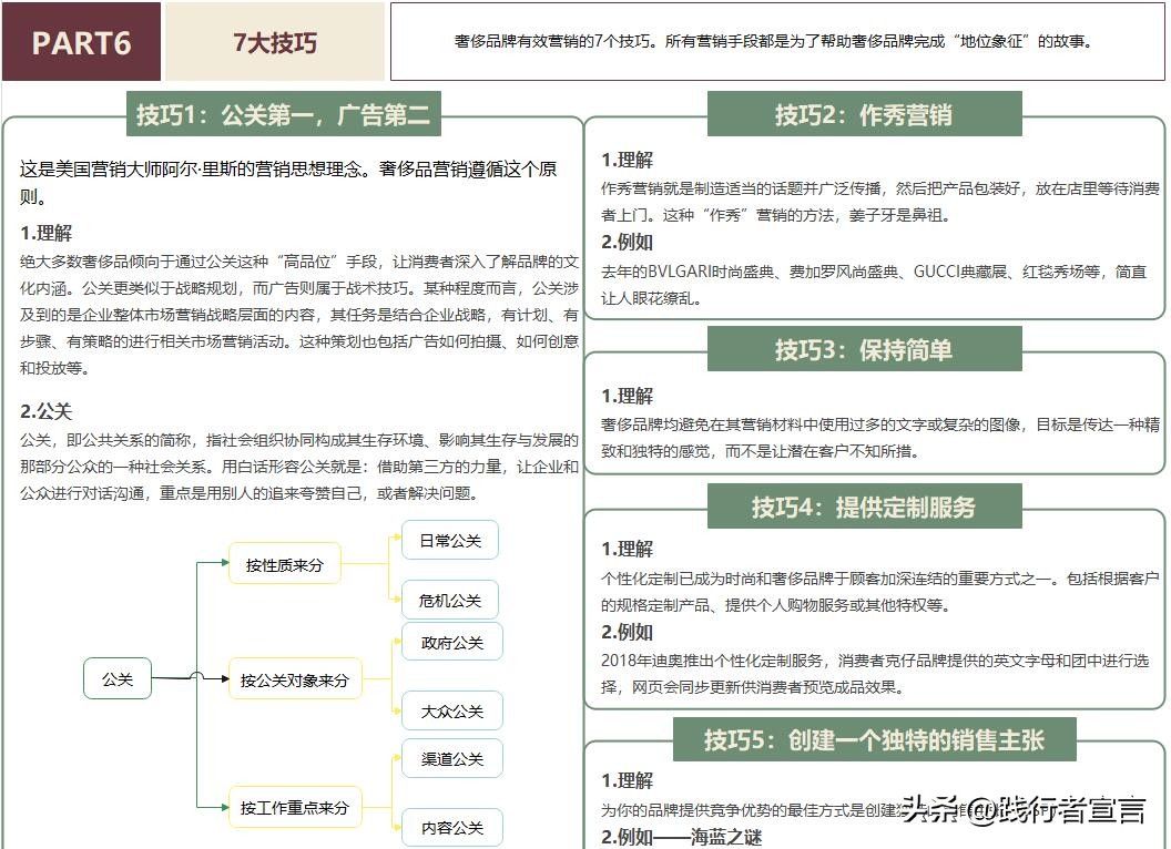 关于奢侈品巴宝莉营销策略论文,高端奢侈品营销策略
