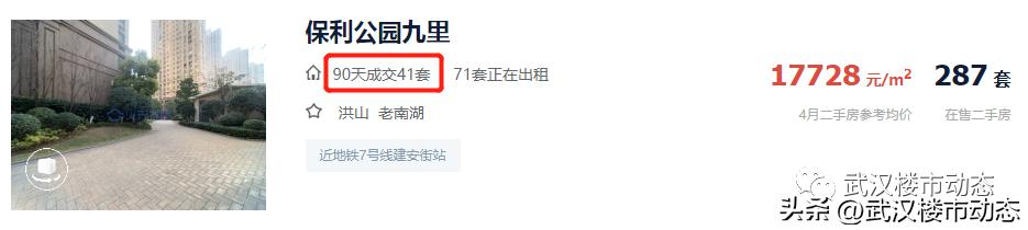 武汉市2020年二手房成交数量,武汉二手房在售量创新高