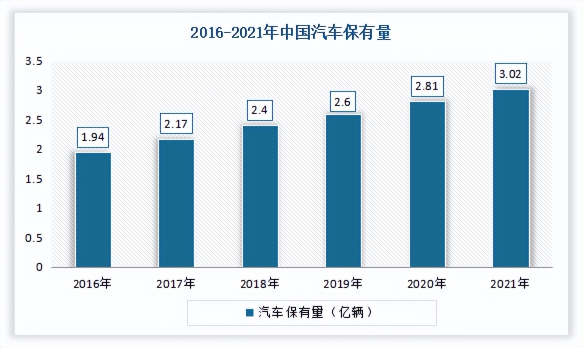 中国精密结构件行业发展现状分析,结构件行业