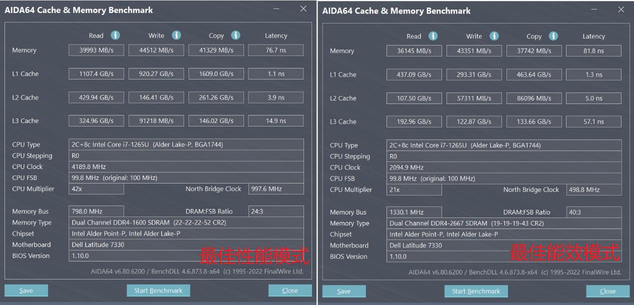 最新戴尔latitude7330,戴尔latitude3160笔记本评价