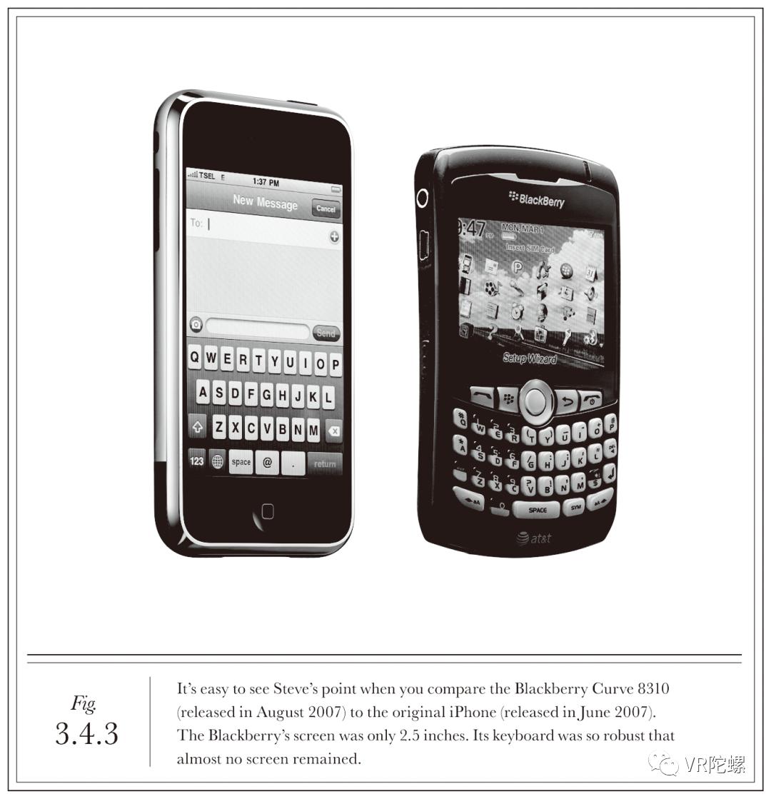 苹果眼镜visionpro,苹果vrvisionpro