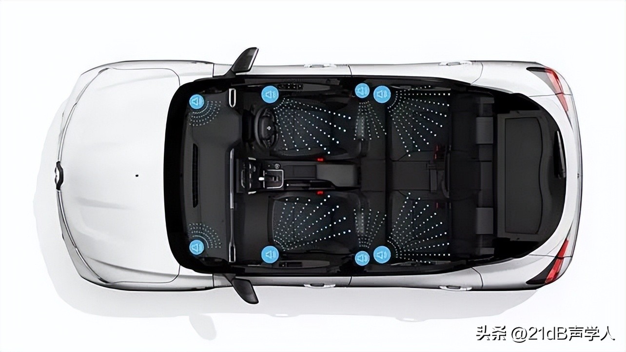 车载沉浸式音乐怎么调,车载沉浸式环绕纯音乐