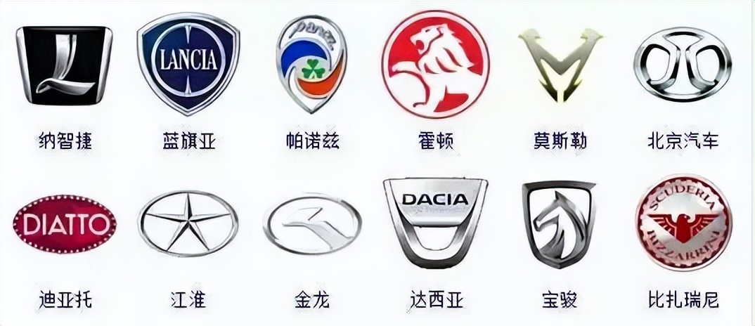 全世界汽车标志大全及名字,全球汽车标志单个图片大全