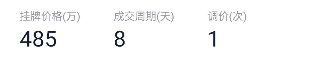 西安5年来升值最多小区,西安房价翻三倍的小区