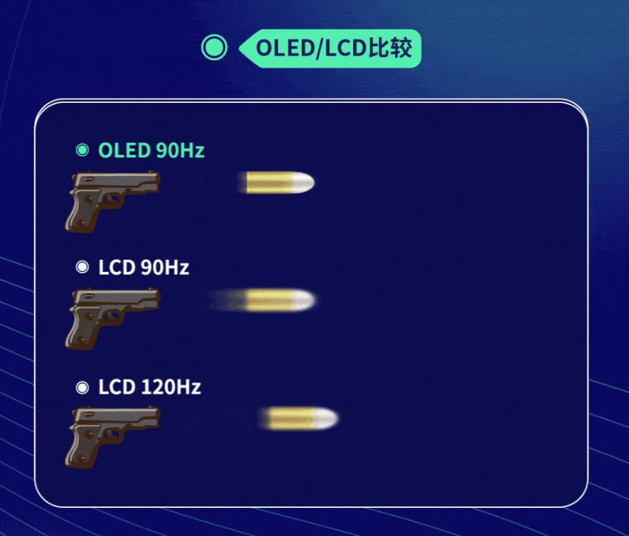 联想小新pro14买什么配置好,联想小新pro142022款什么水平