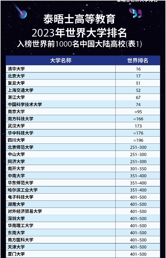 香港理工大学怎么申请本科,2024年香港理工大学申请时间表