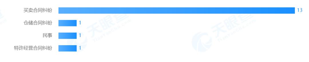 蹲点好特卖一周，我们发现了百亿临期市场*局破**的“答案”