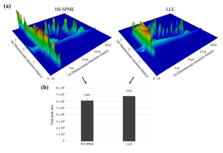 泸州老窖白酒鉴定技巧,如何鉴定泸州老窖1573