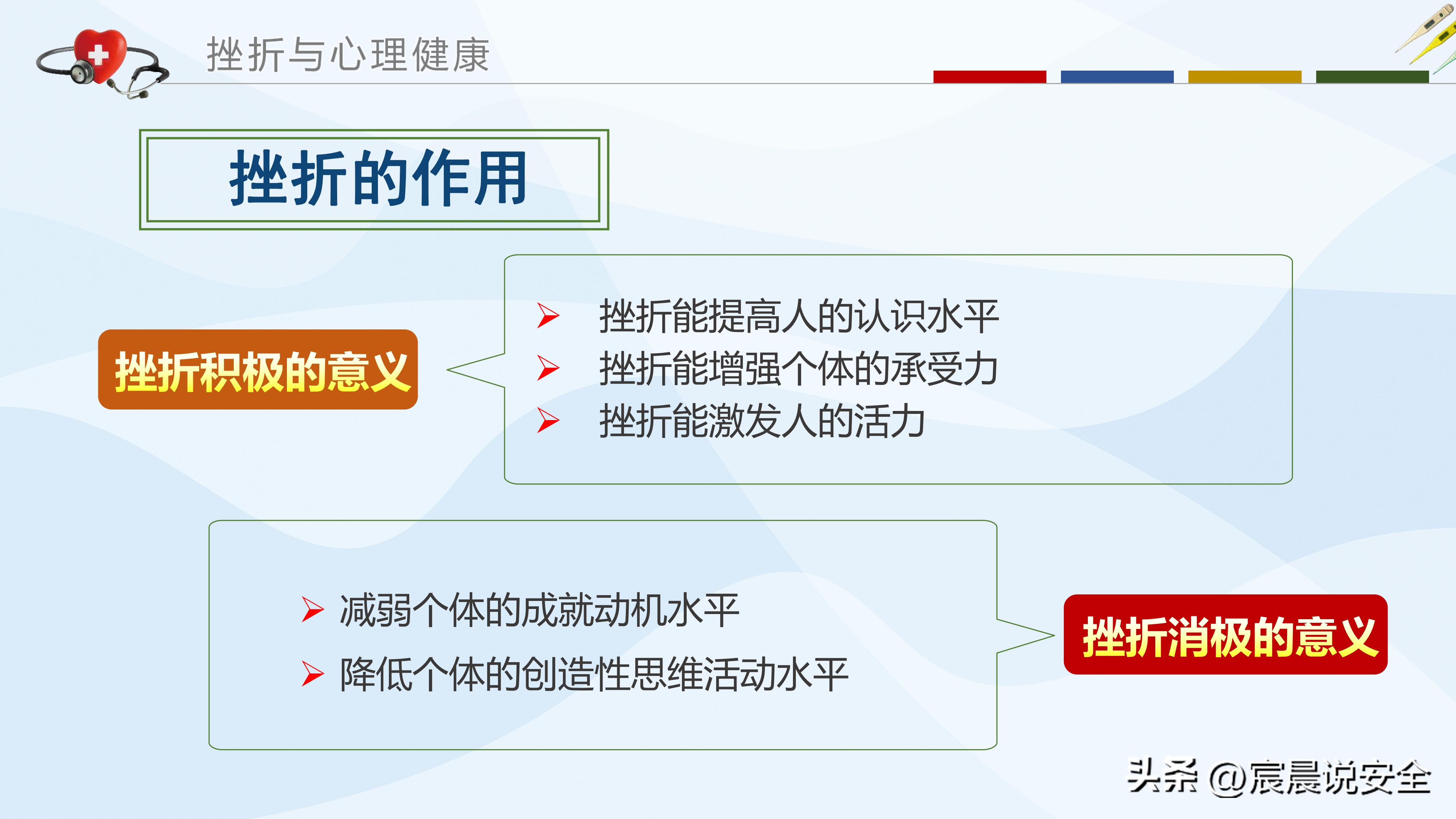 ehs培训ppt大全,ehs体系培训课程ppt