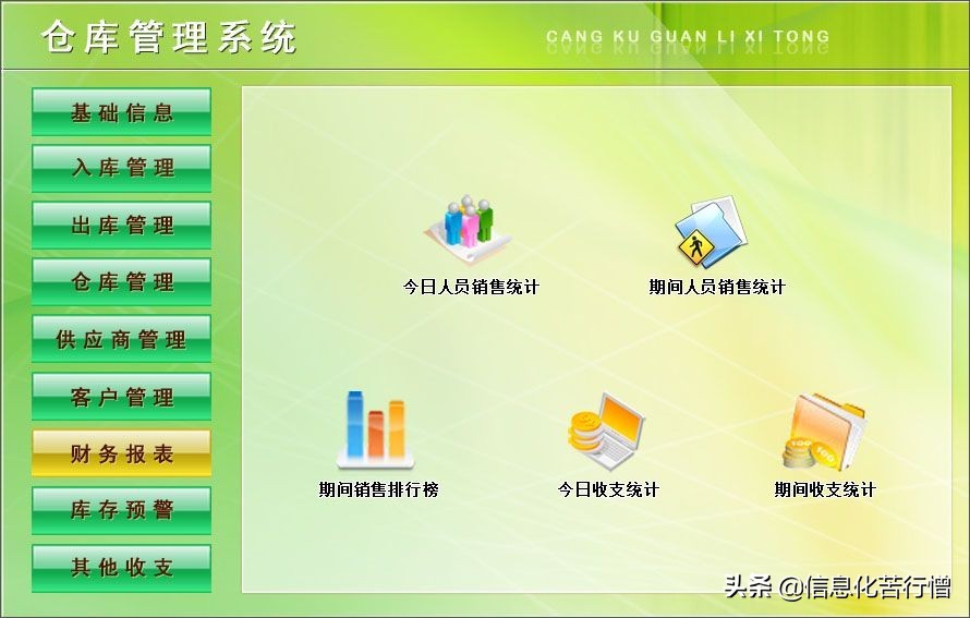 仓库管理系统软件开发,仓库管理系统设计