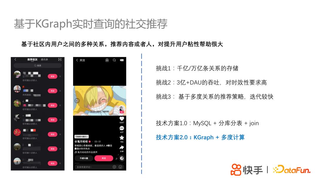 快手分布式高性能图平台KGraph及其应用