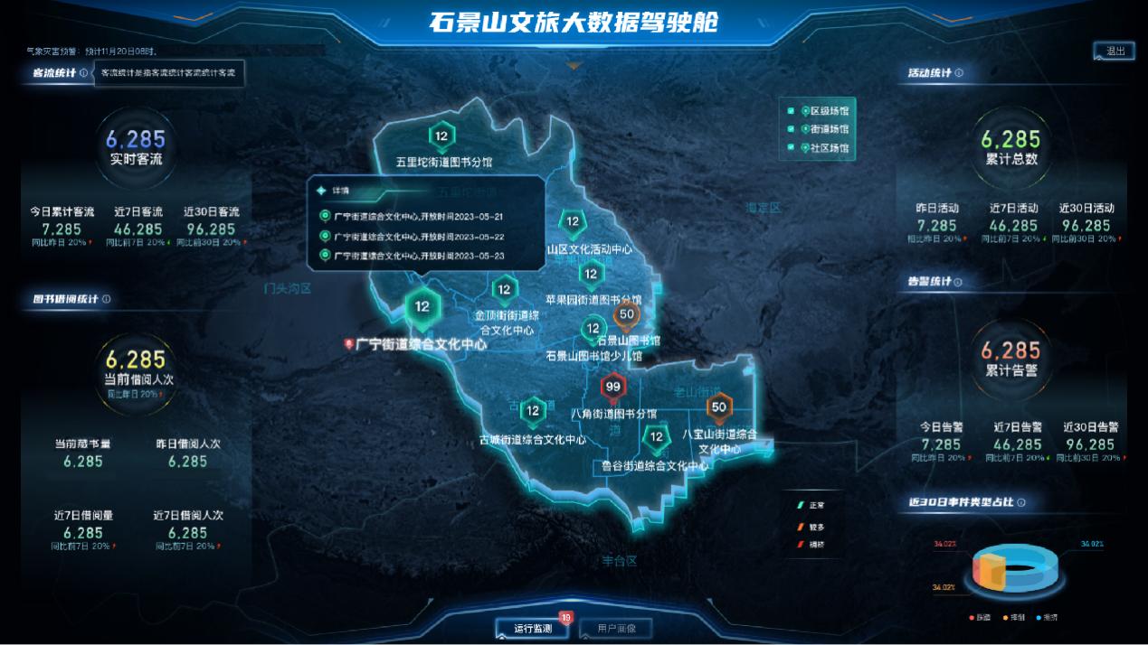 中国电信北京公司汇聚“云网算一体”澎湃动能助力首都打造全球数字经济标杆城市