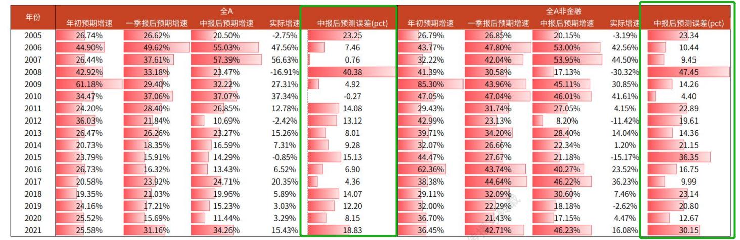 a股风险巨大深度分析a股未来,股市暴跌对上市公司的影响