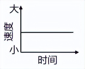 备战23年高考地理一轮复习（新高考专用）06地球公转的地理意义