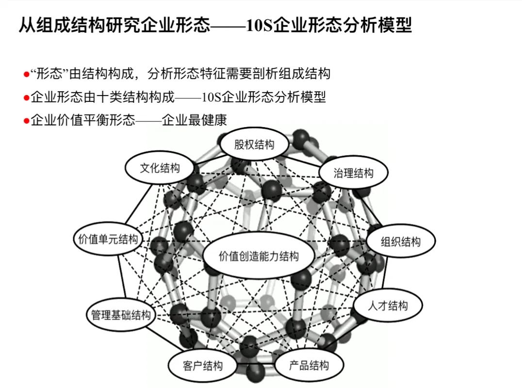 公司组织机构人员设置方案,公司定员定岗定编表