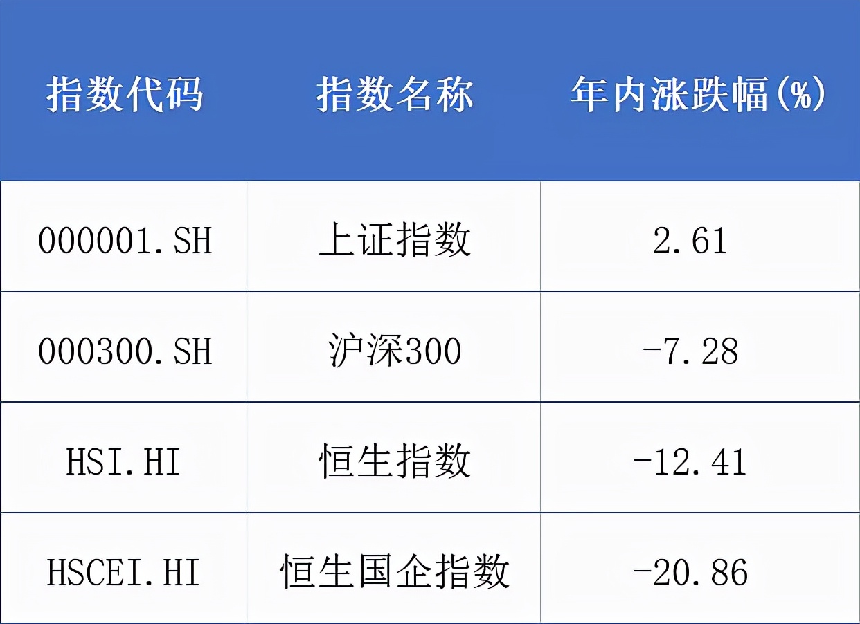 半年跌21%的基金还会涨吗,半年跌得很惨的基金值得买不