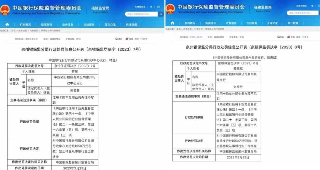 银行信贷违规违纪警示案例,银行信贷员被罚款10万