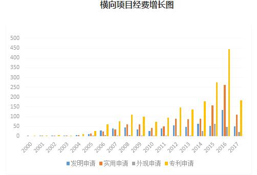 深圳职业技术学院招中专的吗,深圳职业技术学院简介介绍