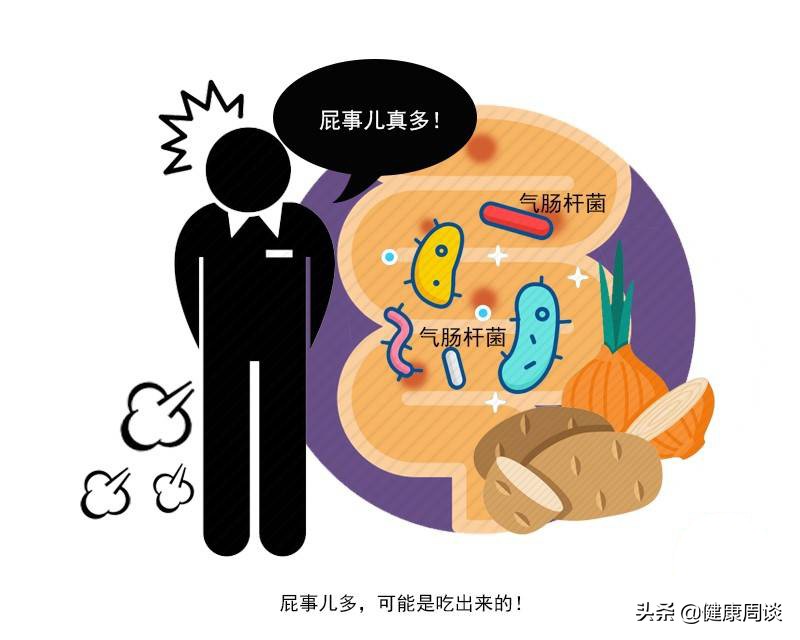 肚子老是咕咕叫放屁是怎么回事,肚子经常咕咕叫放屁多是什么原因