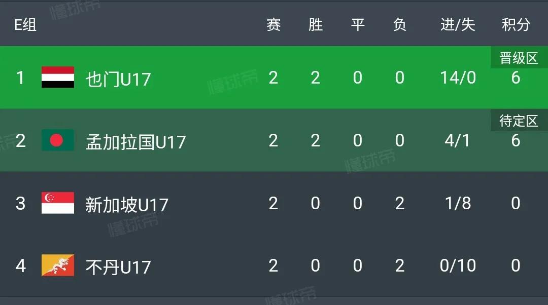 奥数题中国,奥数中国队冠军次数